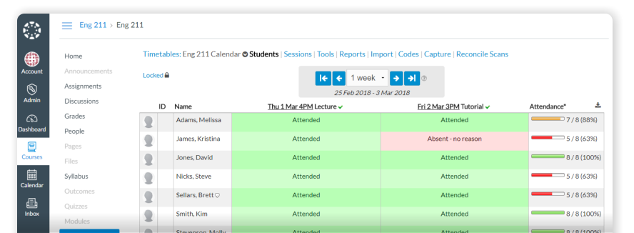 Canvas Content Block Screen